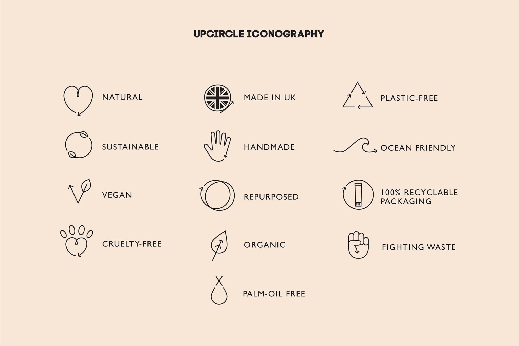 UpCircleGuideline Layout